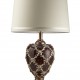 Curvae Stencils Table Lamp 28.75"